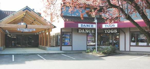 Retail Location